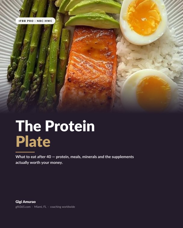 The Protein Plate &mdash; free guide